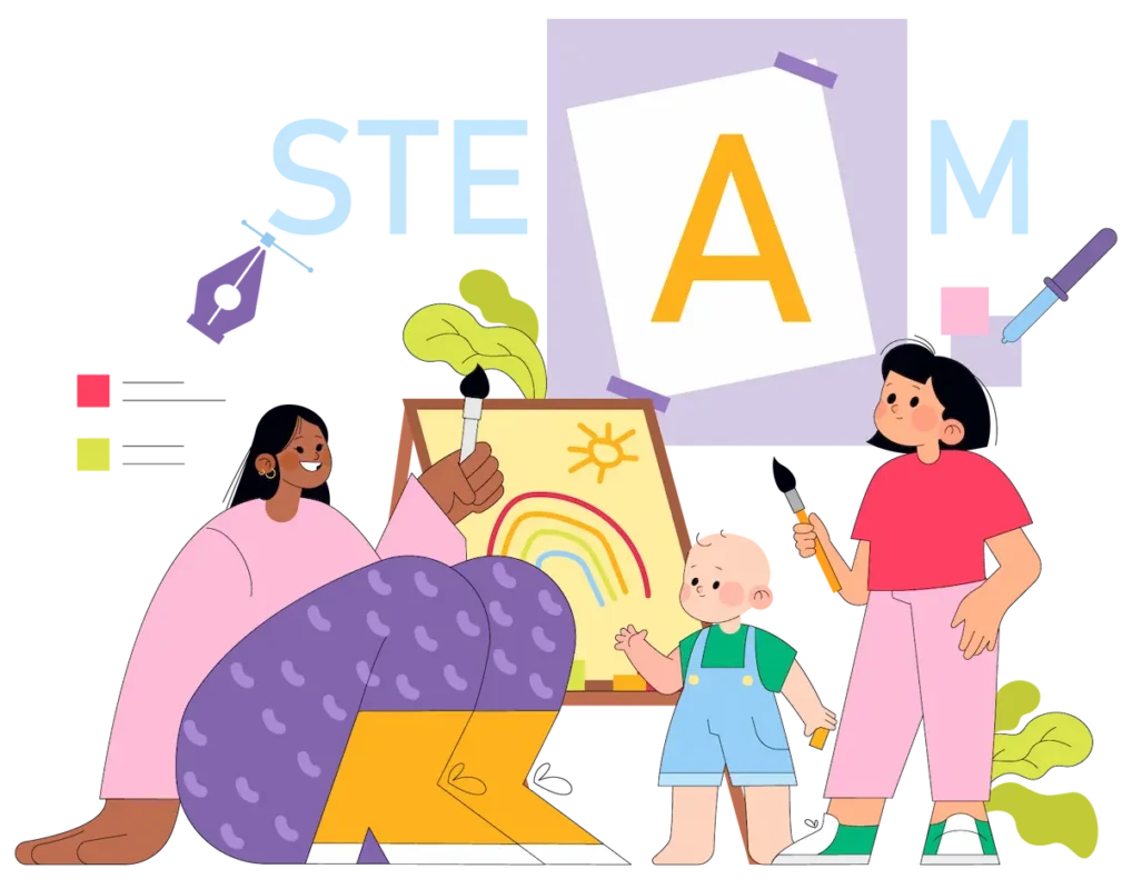 STEAM