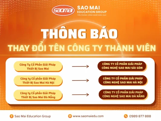 THONG BAO THAY DOI TEN CONG TY 1