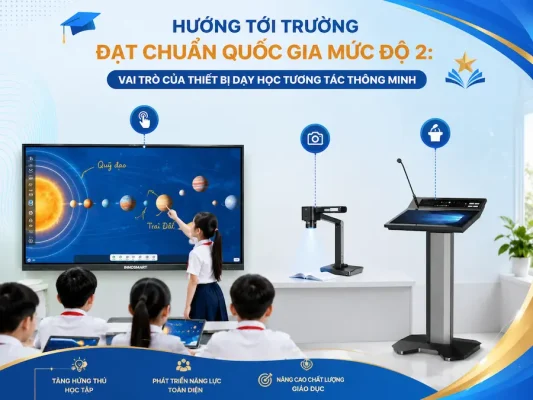 thiết bị dạy học tương tác thông minh